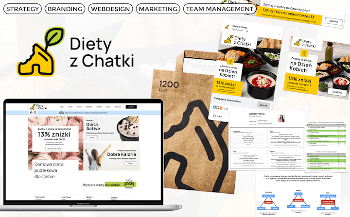 Cover image for Diety z Chatki - brand creation & managing case study