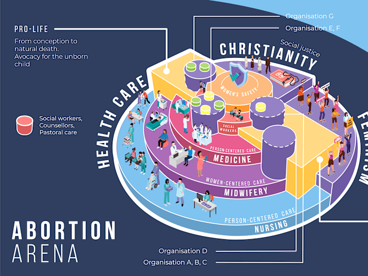 Cover image for Infographic Design for Women's Organization