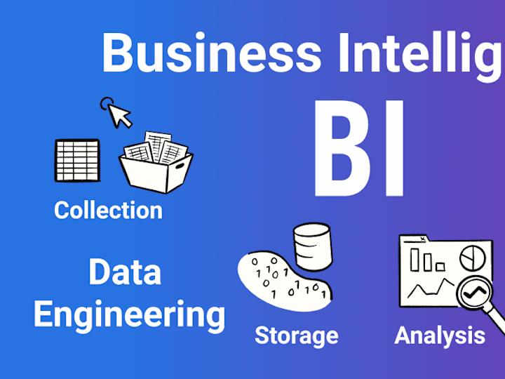 Cover image for Business intelligence Consulting 