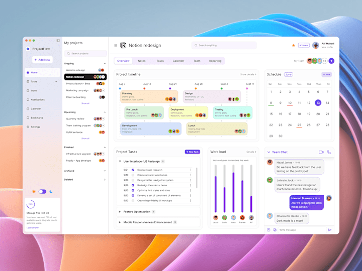 Cover image for SaaS Dashboard - Project Management Software