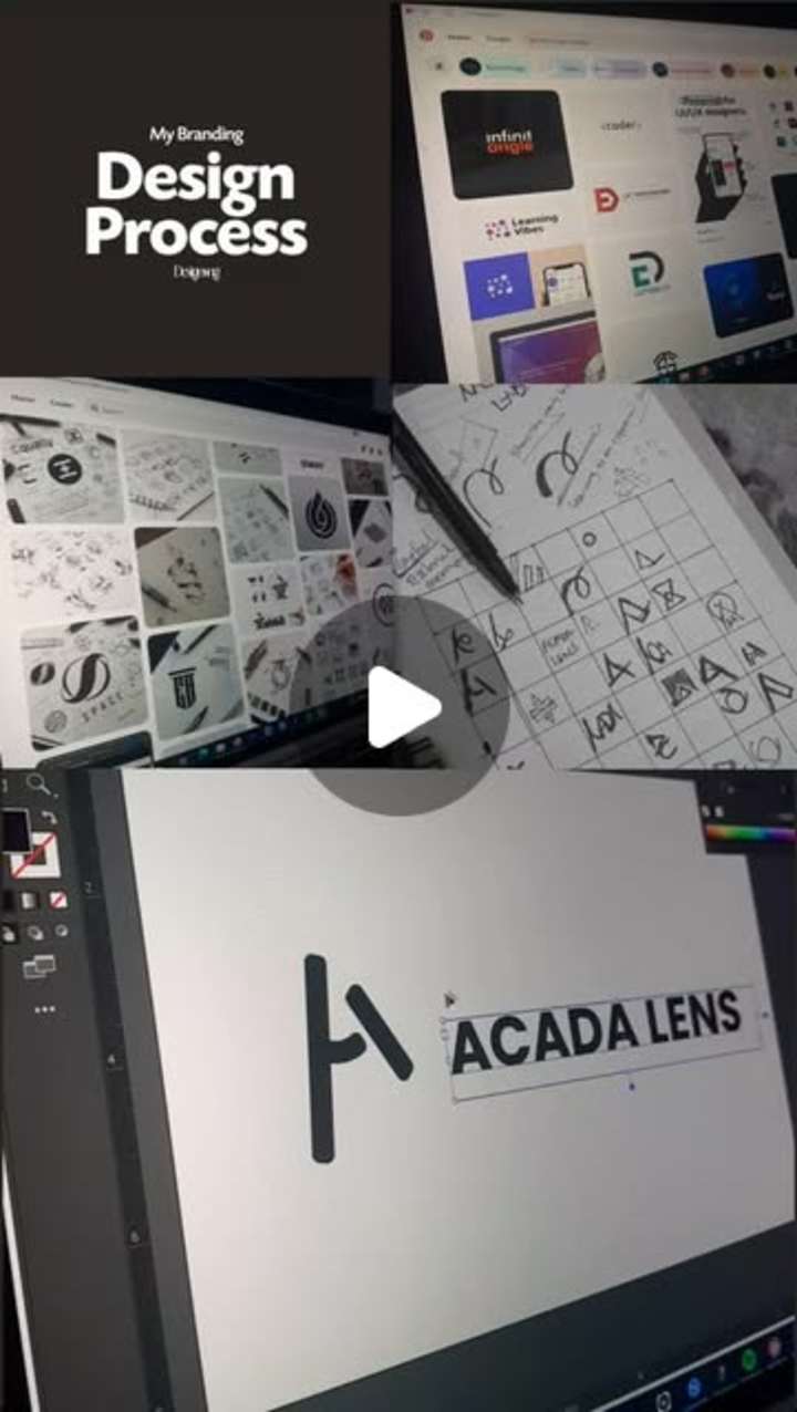 Cover image for Brand Identity Design Process