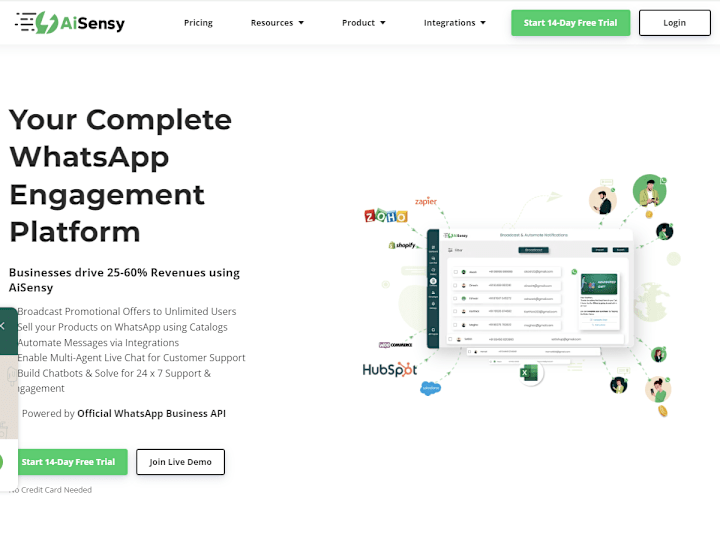 Cover image for Empower Your Business with Our Dynamic E-Commerce and CRM's.