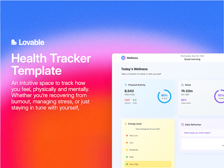 Cover image for Wellness - Body & Mind Tracker Template
