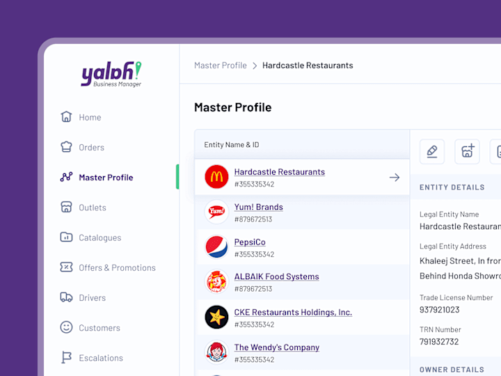 Cover image for Food Delivery Platform Backend