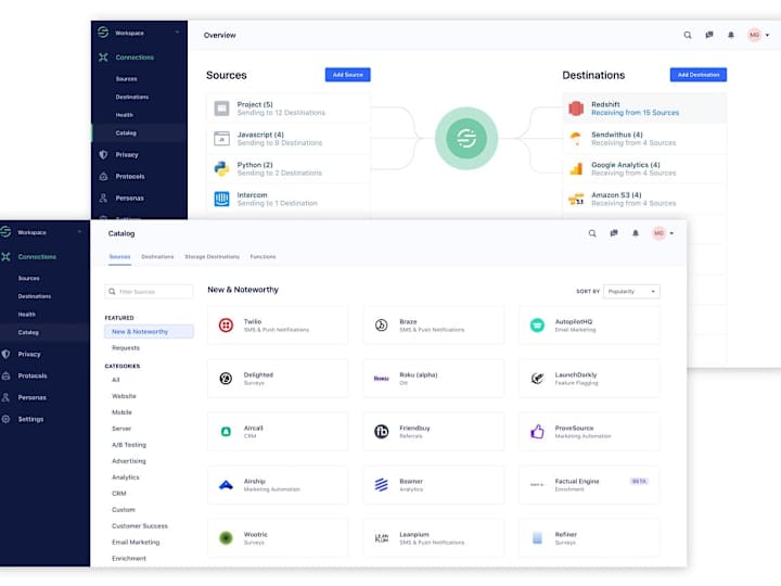 Cover image for Migrating 500,000+ Users from Airtable to Segment CDP