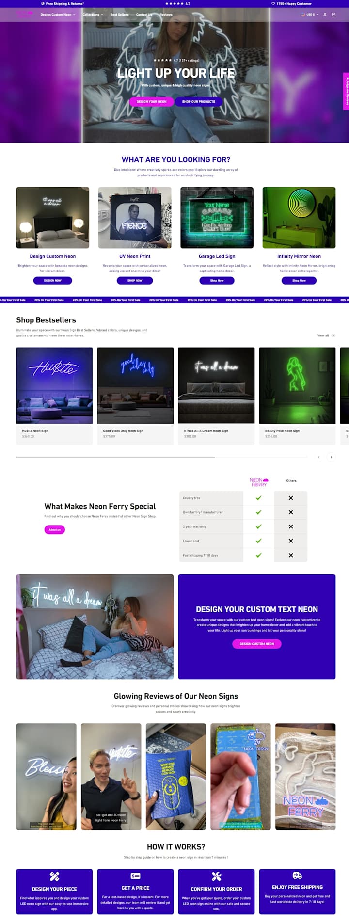 Cover image for Shopify Website For Neon Design