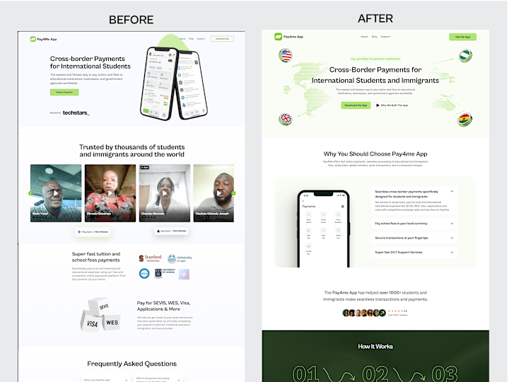 Cover image for Landing Page Redesign for Pay4Me’s Global Payment Platform