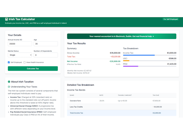 Cover image for SEO Tools 