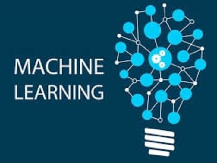 Cover image for Machine learning