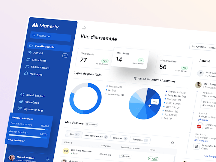 Cover image for Branding & SaaS tool design for real-estate management startup