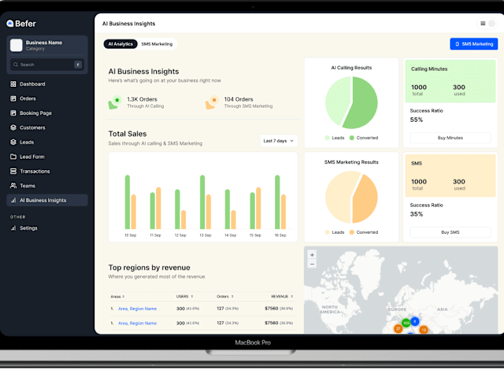 Cover image for Befer CRM: AI-Powered Solutions for Blue-Collar Businesses