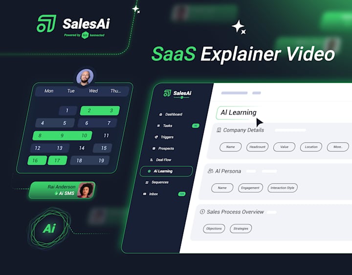 Cover image for Sales ai - SaaS Explainer Video