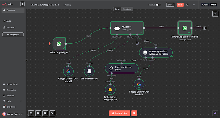 Cover image for WhatsApp AI Support System Development