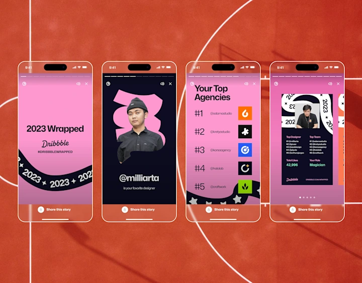 Cover image for Dribbble Wrapped 2023 Concept
