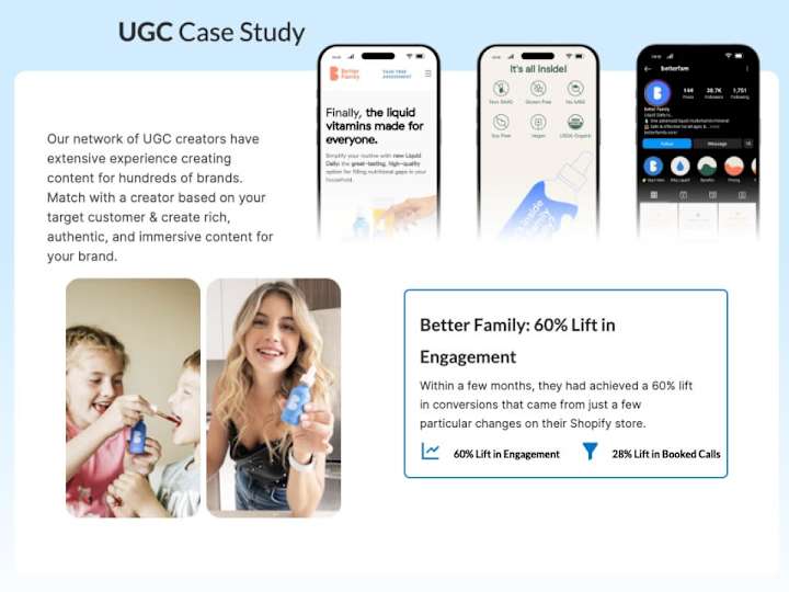 Cover image for BetterFamily: 60% Lift in Engagement