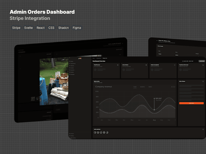 Cover image for Admin Orders Dashboard