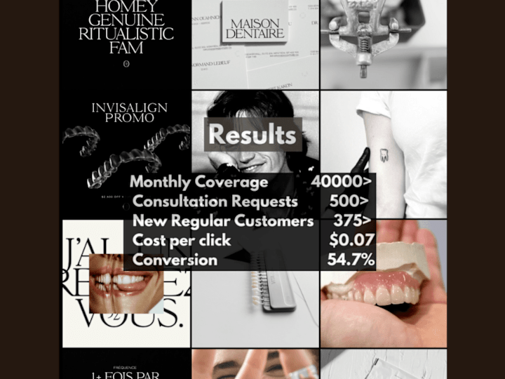 Cover image for Maison Dentaire Boosting Engagement, Lead Generation, Social Med