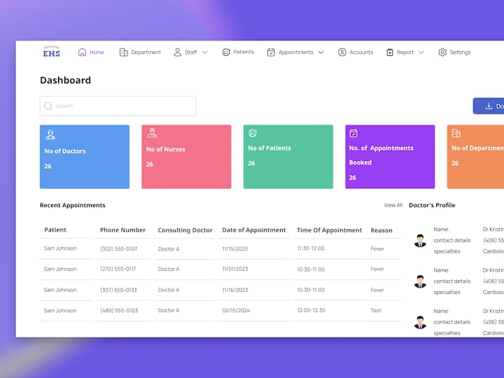 Cover image for Skilltop EHS Healthcare Management Dashboard Design - UIUX