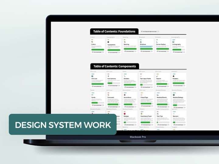 Cover image for Design System 