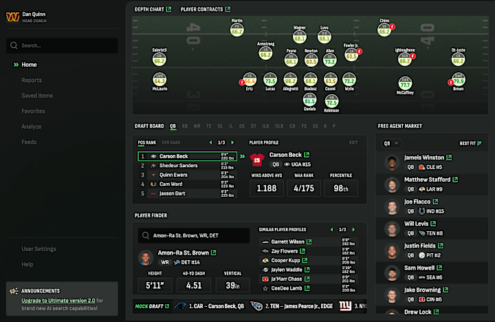 Cover image for Football Gameplanning Dashboard