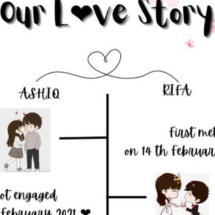 Cover image for ‎رفة‎ on Instagram: “Love chart #love #framedesigns #familygoal…