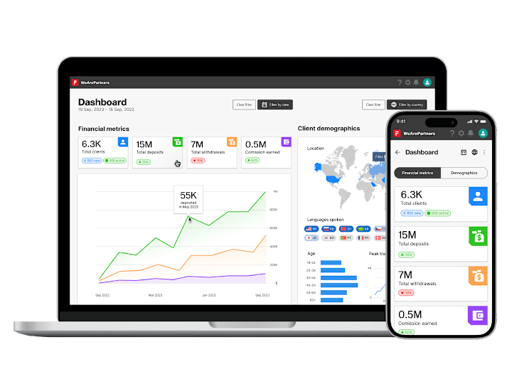 Cover image for Forex admin panel