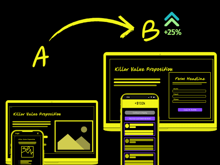 Cover image for Conversion Optimization for Ecom Client