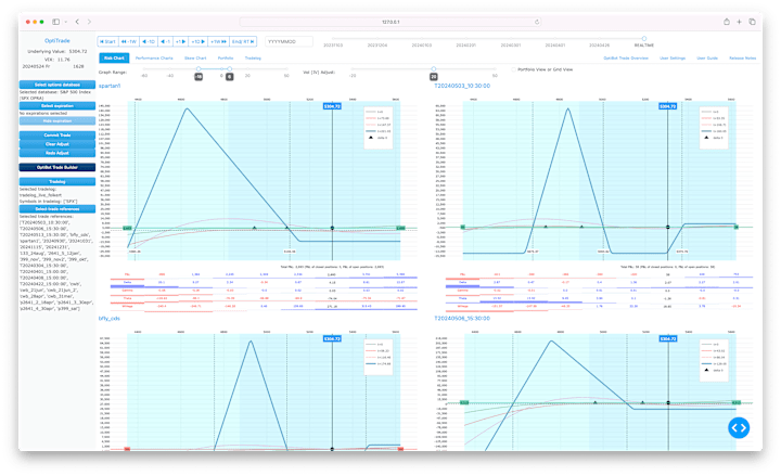 Cover image for Plotly Dash App for Options Trading