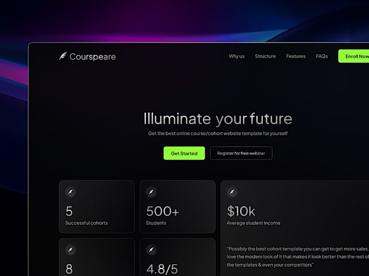 Cover image for Courspeare