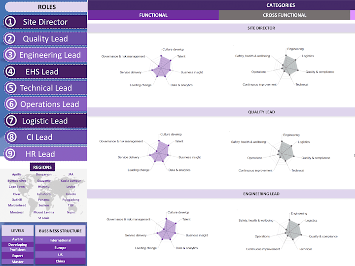 Cover image for Data Analyst