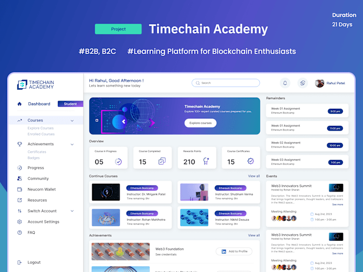 Cover image for Timechain Academy, Dashboard