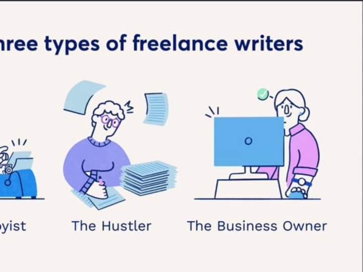 Cover image for Freelance Writer
