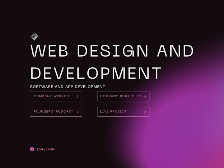 Cover image for Full Website Design & Development