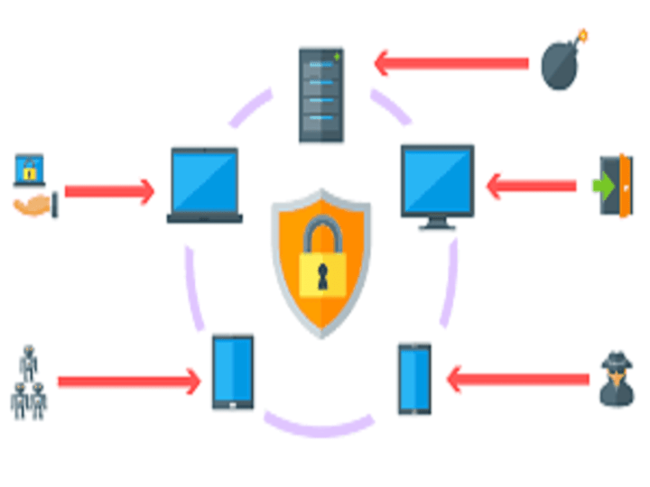 Cover image for Endpoint Detection and Response