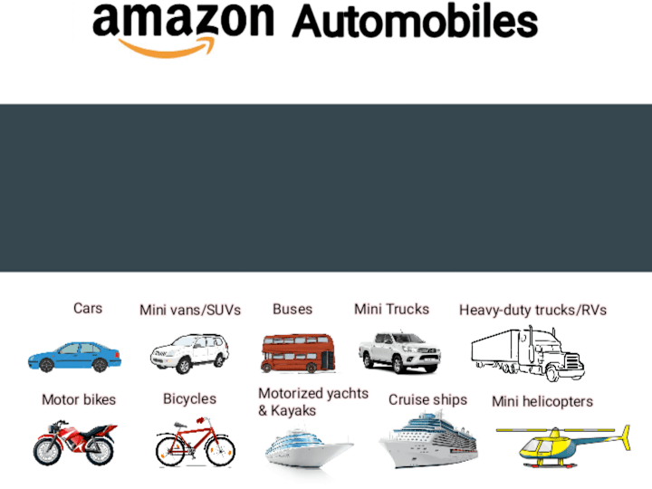 Cover image for Amazon Automobiles [MVP Creation and market entry strategy]