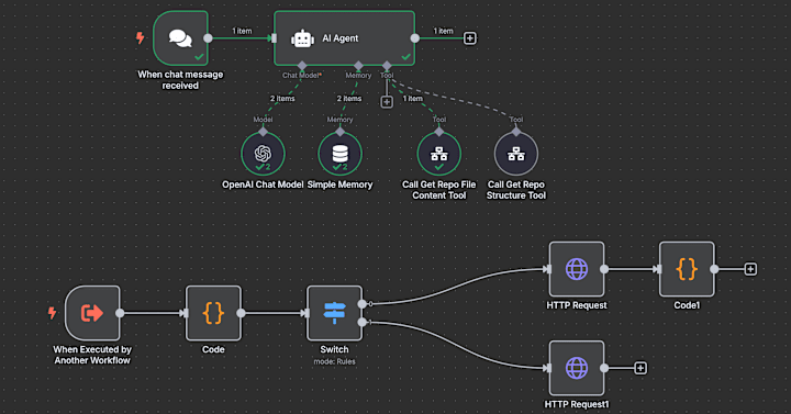 Cover image for n8n GitHub Assistant