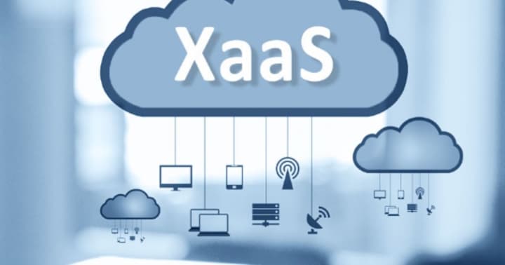 Cover image for XaaS: Why is Everything Turning Into A Service?