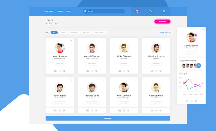 Cover image for Custom Web App Design
