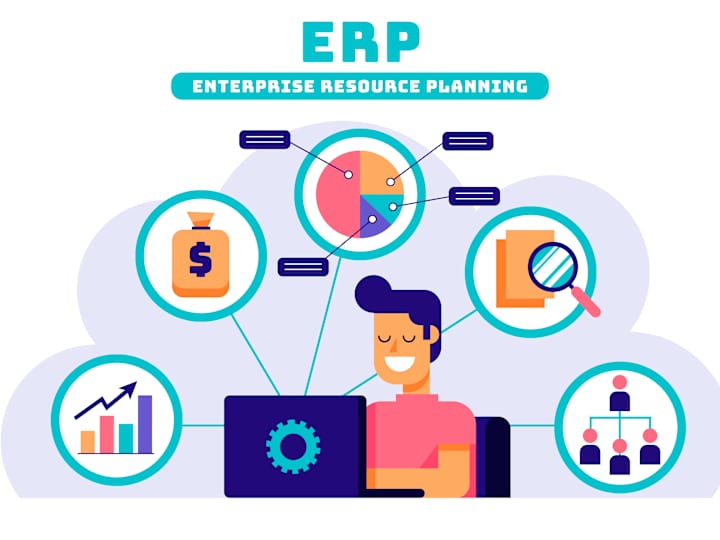 Cover image for SaaS ERP and AI: The Dynamic Duo for Smarter Business Decisions