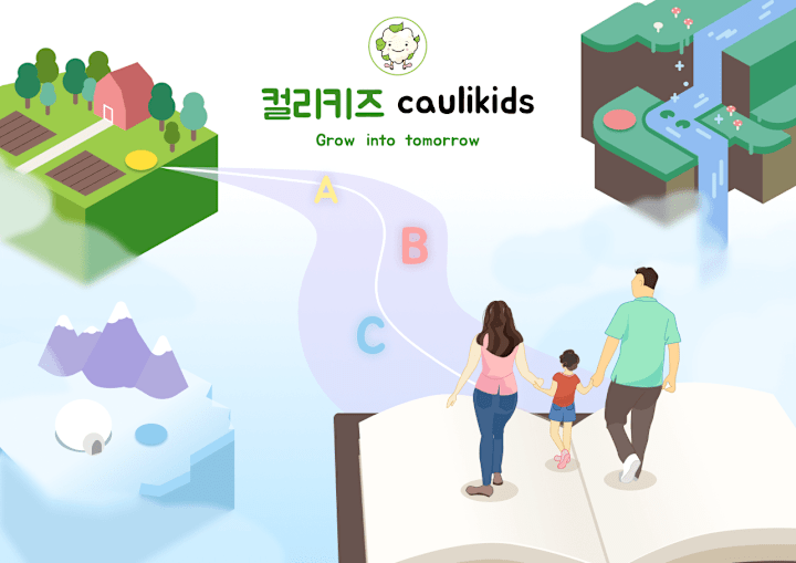 Cover image for Caulikids App Prototype