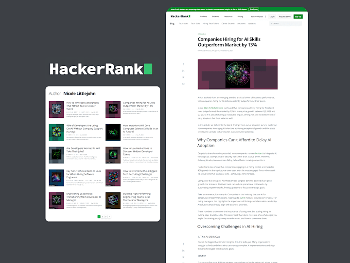 Cover image for 25 Tech Hiring Articles HackerRank.com