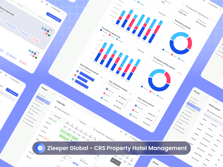 Cover image for CRS Property Management for Hotel