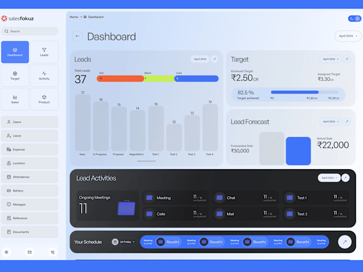 Cover image for Dashboard UIUX Design 