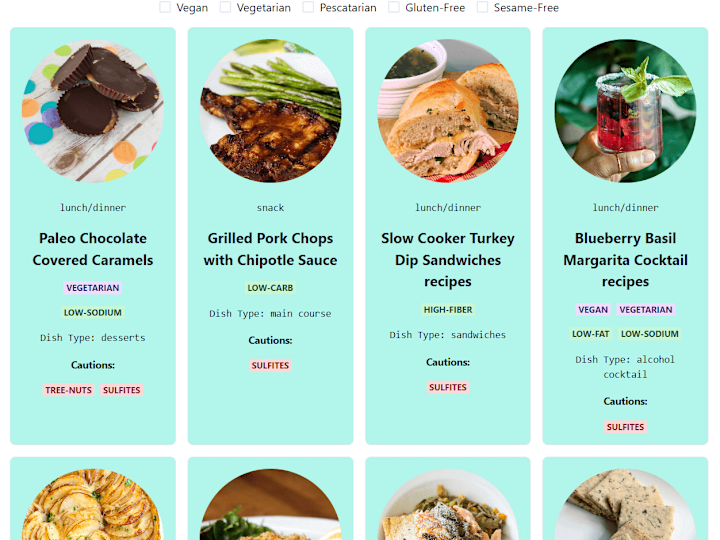 Cover image for Recipes Management React App