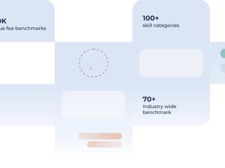 Cover image for Building a Project Budgeting Tool for a SaaS HR Tech startup