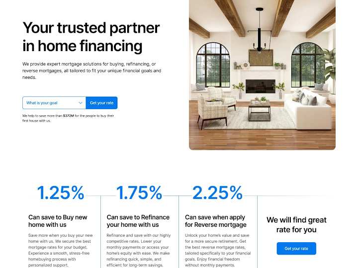 Cover image for Mortgage+