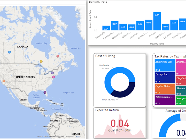 Cover image for Spreadsheet Templates: Automate your reports