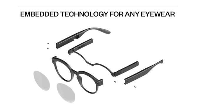 Cover image for Skugga Eyewear: Smart Technology Website Built with Framer