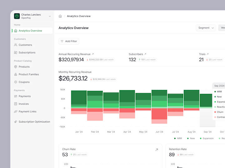 Cover image for Turn Your SaaS Into a Design Powerhouse