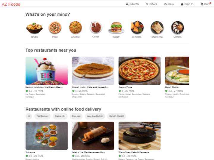 Cover image for Food Ordering Webapp